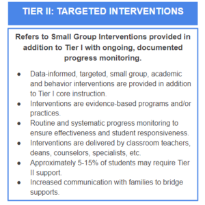 MTSS. Tier 2