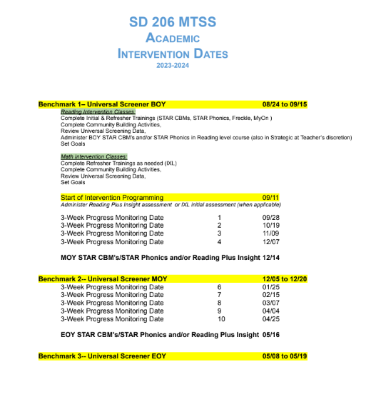MTSS. Intervention & Progress Monitoring Dates. 2023.2024