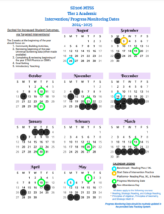 Pic of Academic Intervention Dates 2024 2025