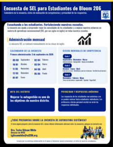 (Spanish) (4)